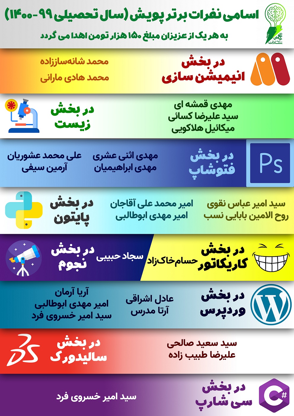 پویش بهار 1400