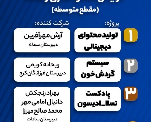 جشنواره دانش آموزی همتا
